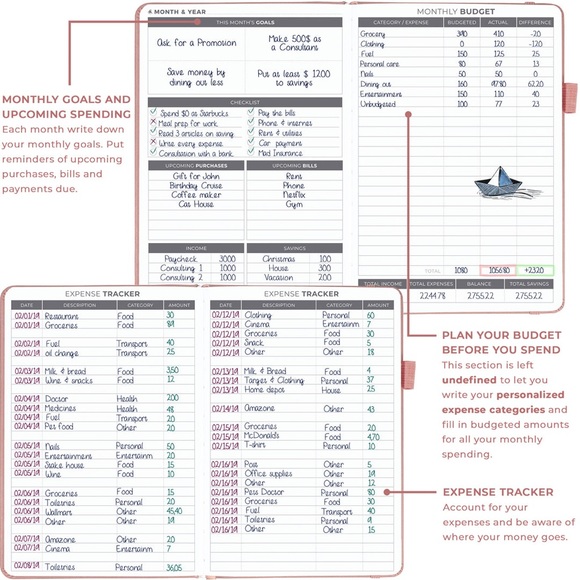 NWT/Clever Fox/Budget Book/ROSE GOLD/5.3" X 7.7"/12 months (8 pages per month) - Picture 6 of 8